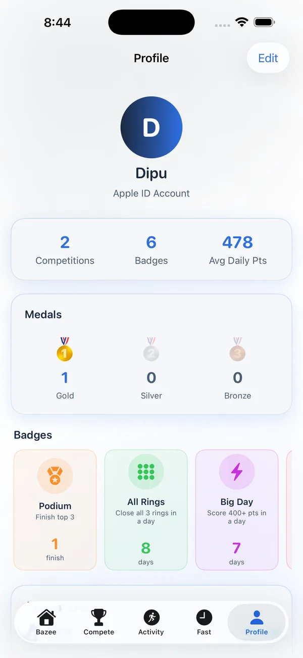 Profile with gold, silver and bronze medals and earned badges